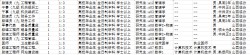 2027文职招聘临汾岗位分析解读（参照2026）