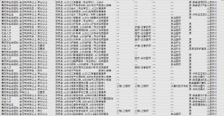 2027军队文职招聘忻州岗位分析解读（参照2026）