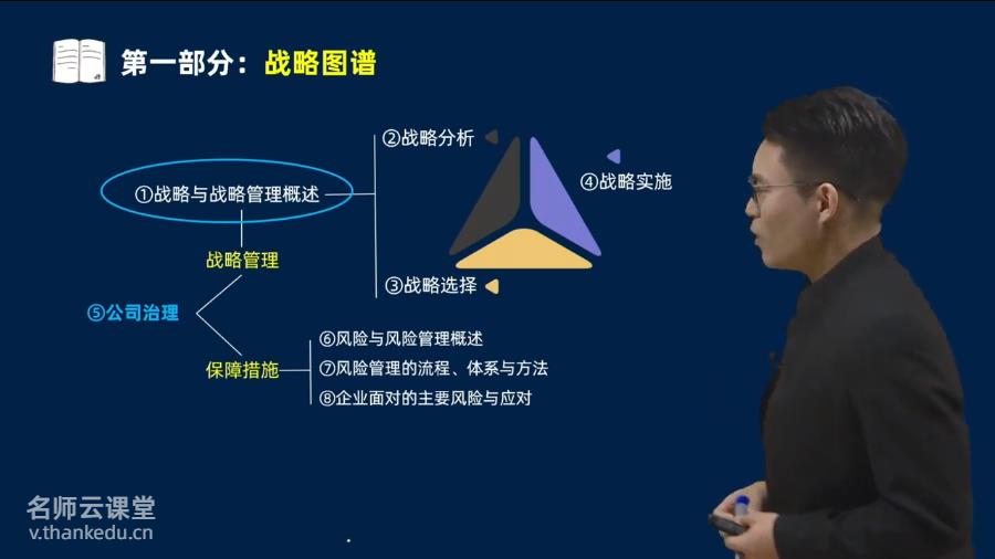  2025年注册会计师网课-公司战略与风险管理视频课程