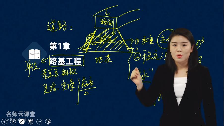 2025年二建网课-公路工程管理与实务视频课程