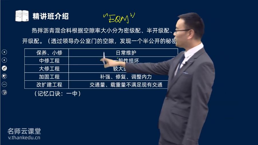 2025年二建-市政公用工程管理与实务视频课程